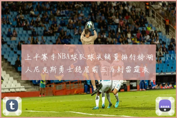 上半赛季NBA球队球衣销量排行榜湖人尼克斯勇士稳居前三马刺雷霆表现抢眼